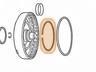 Lip Seal, ATX Intermediate Clutch (Inner) 1981-Up — Part # 66332