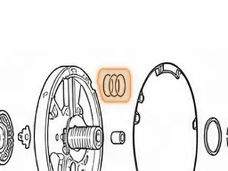 Ring, ATX Intermediate Clutch (2.072”OD) (Teflon) 1981-Up — Part # 66179T