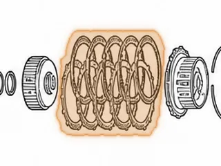 Friction, AT540/AT545 4th, Forward & Reverse Clutch (.080”) 42 Teeth (5.89”OD) — Part # 111104