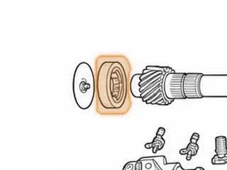 Caged Roller Bearing, BAYA/BGFA/BVGA-5/BVGA-6/BVGA-7/BYBA/B7TA/B7VA/B7WA/B7XA /B7ZA/MFYA/MGFA/MGHA/MGSA/M7WA/M7ZA Bell… — Part # 80254
