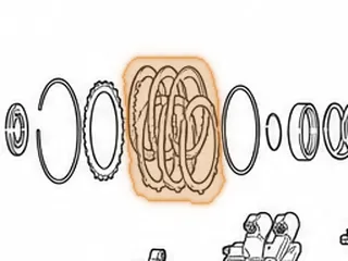 Friction, BDGA-6/BDGA-7/BDGA-8/BGFA/B7WA/MFYA/MGFA/MGSA/M7WA 3rd Clutch (.076”) 42 Teeth (4.727”OD) 2000-Up… — Part # 20106B
