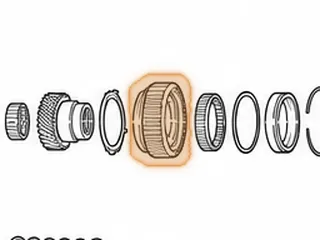 Hub, BAYA/BGFA/BVGA-5/BVGA-6/BVGA-7/BYBA/B7WA/MFYA/MGFA/MGHA/MGSA/M7WA Low Clutch (W/Outer Sprag Race) (Secondary… — Part # 20574E