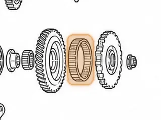 Sprag, S24A / A24A / A4RA / M4TA / B4RA / M24A / MDLA / BMXA / SP7A / MP7A / S4XA Low (28 Lugs) — Part # 90658B