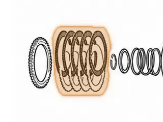 Steel, BW35TB Direct Clutch (.068”) Dished — Part # 119128