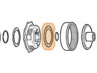 Washer, C-4/C-5 Rear Planet To Rear Hub To Rear Hub To Reverse Drum (3 Outer Tabs) (2.050”ID) 1980-86 (Can Use 26251) — Part # 26251A