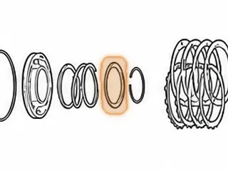 Retainer, C-4/C-5 Direct Clutch Spring — Part # 26985