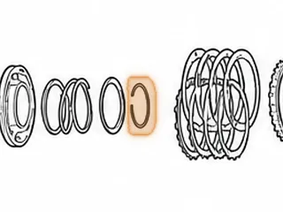 Snap Ring, C-4/C-5 Holds Direct Clutch Retainer In — Part # 26879
