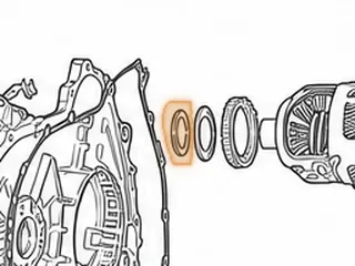 Bearing, CD4E Differential To Bell Housing (2.295”OD)(1.425”ID) — Part # 96292