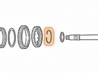 Snap Ring, CD4E Holds Coast Clutch Hub To Sun Gear — Part # 96887