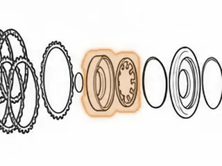 Spring, CFT30 Forward Clutch Return (.059”Thick)(3.895”OD)(10 Fingers) 2005-Up — Part # 206974A
