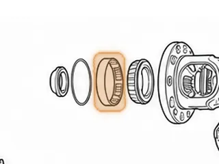 Cup Race, CFT30 Differential To Bell Housing (.688”Thick)(3.740”OD)(3.190”ID) (Cast # SKF 32012X7QCL7C) 2005-Up — Part # 206291A