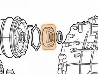 Ball Bearing, CFT30 Driven Pulley Shaft To Case (.905”Thick)(3.545”OD)(1.575”ID) (Cast # NSK 40TM16A) 2005-Up — Part # 206229A