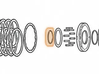 Snap Ring, F3A Holds Forward Clutch Retainer In — Part # 18877
