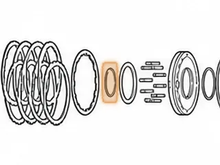 Snap Ring, F3A Holds Direct Clutch Retainer In — Part # 18879