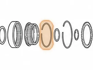 Snap Ring, F3A Holds Forward Hub To Front Ring Gear — Part # 18882