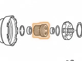 Sun Gear, F3A (1 Groove) 2 1/16” Long — Part # 18612A
