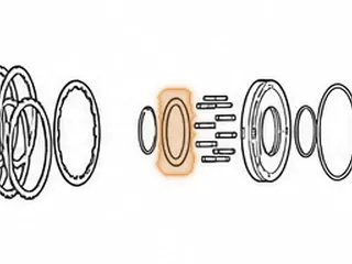 Retainer, F3A Forward Clutch Spring — Part # 18984