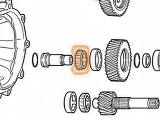 Bearing, F3A Idler Gear (Also Fits F3A Pinion Bearing #274) — Part # 18282