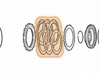 Friction, F5A51/A5HF1 Direct Clutch (.072”) (30 Teeth)(4.802”OD)(Flat) 2001-Up (Hi-Energy Eclipse) — Part # 41106C