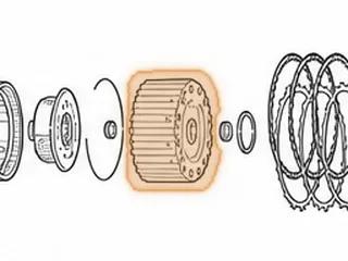Hub W/Sun Gear, F4A41/F4A42/W4A42 2nd Brake Clutch (25 Teeth Sun Gear)(2.327”Wide) (4.995”OD Hub) 1996-Up — Part # 41578A