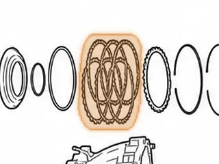 Friction, RE0F09A/F09B Forward Clutch (.061”)(36 Teeth)(5.430”OD) 2003-Up — Part # 203108A