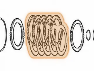 Friction, FMX Direct Clutch (.079”) 1967-81 — Part # 106106A