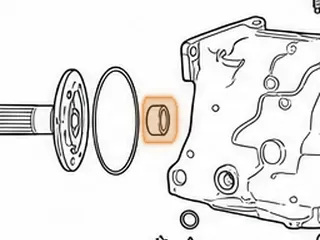 Bushing, Small & Medium Case Front Case — Part # 106064