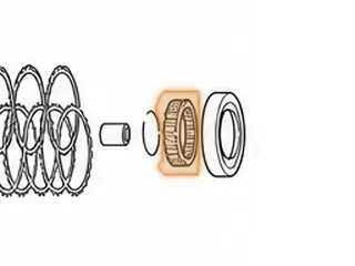 Spring/Retainer, FNR5 Reduction Clutch Return (.775” Thick)(3.425”OD)(2.213”ID)(24 Springs) 2005-Up — Part # 138971C
