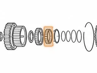 Inner Race, FNR5 Reduction Sprag (.640” Thick)(14 Inner Splines) 2005-Up — Part # 138660C