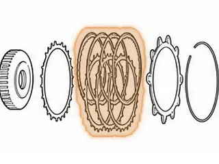 Friction, FW6A-EL 2-6 Clutch (.061")(32 Teeth)(6 3/4"OD) 2012-Up — Part # 238100A