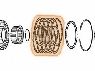 Friction, G4A 3-4 Clutch (.063”) 4.65”OD (50 Teeth) (With Groove) 1986-Up — Part # 28100