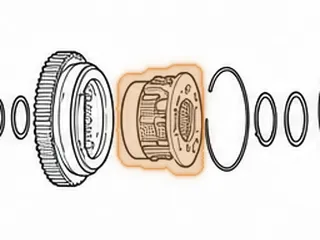 Planet, G4A (39 Teeth On Flange) — Part # 28584