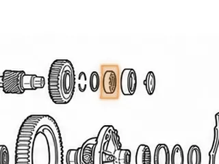 Brg, M3WC (Honda CVT) Pinion To Case (Tapered)(17 Rollers)(.945”ID) (Cast # NTN 201502121454) 2014-Up — Part # 270283A