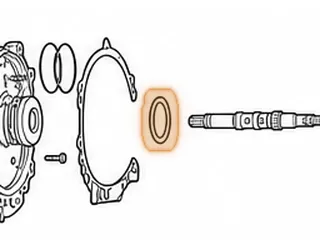 Bearing W/Races, RE0F08A/F08B (JF009E) Pump To Drum (2.315”OD)(1.635”ID)(.140”Thick) 2007-Up — Part # 243211A