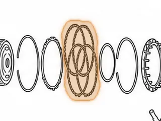 Friction, RE0F11A (JF015E) Low Brake (.075”Thick)(36 Teeth)(5.660”OD) 2013-16 — Part # 323108A