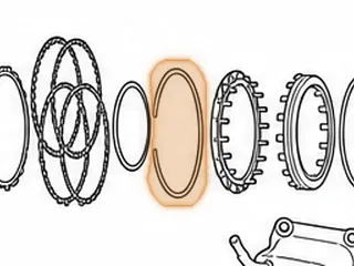 Snap Ring, RE0F11A (JF015E) Holds Low Clutch Piston Retainer (6.080”OD)(.080”Thick) (.140”Wide) 2013-16 — Part # 323877A