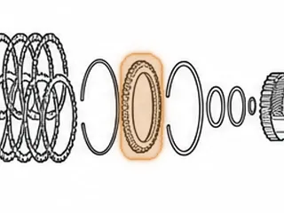 Ring Gear, RE0F11A (JF015E) Front Planet (76 Teeth) (40 Lugs)(.627”Thick)(5.375”OD) 2013-16 — Part # 323592A
