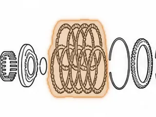 Steel, JF015E (RE0F11A) High Clutch (.076”Thick)(40 Teeth) (4.050”ID) 2010-Up (Takes 5) — Part # 323126A