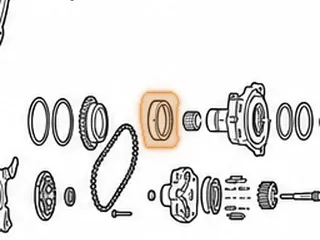 Bushing, RE0F11A (JF015E) Pump Drive Gear To Converter Reactor (2.070”ID)(2.230”OD) (.495”Wide)(W/Oil Pockets) 2013-16 — Part # 323035A