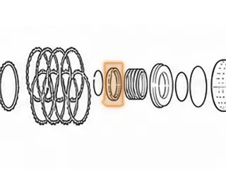 Retainer, JF506E (All) Direct Clutch Spring (2.820”OD) 2002-Up — Part # 183981A