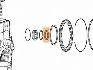 Nut, JF506E (All) Holds Drive Transfer Gear In Case (11 Outer Teeth) (1.340”ID) 2002-Up — Part # 183795A