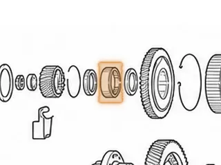 Double Cup Race, JF506E (All) Sits In Driven Transfer Gear (.865” Thick, 2.835”OD) 2002-Up — Part # 183280A