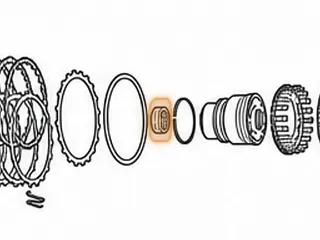 Needle Bearing, JR405E/RC4A-EL Output Shaft To Low Sprag (Inner Race)(18 Needles) (1.614”OD)(Cast # 7E-HKS) 2003-09 — Part # 193261A