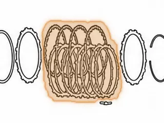 Friction, JR405E/RC4A-EL 2-4 Clutch (6 9/16”OD)(.068”Thick)(30 Teeth)(Straight Groove) 2003-09 — Part # 193100A