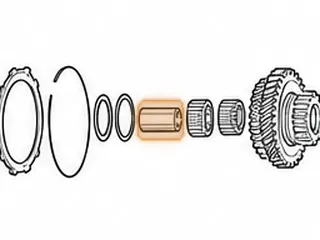 Collar, AK/AS/F4/K4/G4/L5/PL5X 4th Gear (Mainshaft) (Inner) (1.774” Long) — Part # 60234A