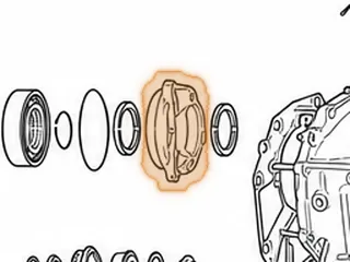Retainer, M41 Oil Seal — Part # 13709