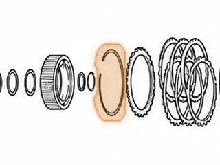 Snap Ring, M41 Holds Forward & Direct Clutch Pressure Plate In — Part # 13876