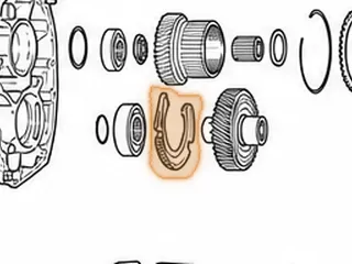 Thrust Plate, M41 Transfer Drive Gear — Part # 13711