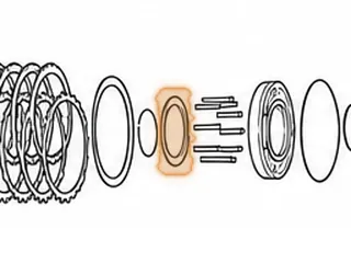 Retainer, M41 Direct Clutch Spring — Part # 13985