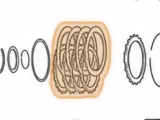 Friction, MPYA / M5DA 3rd Clutch (.093”) 45 Teeth (5.041”OD) (Red) — Part # 70106B